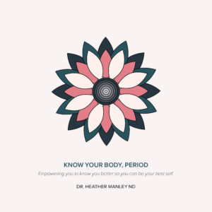 Know Your Body Period Image